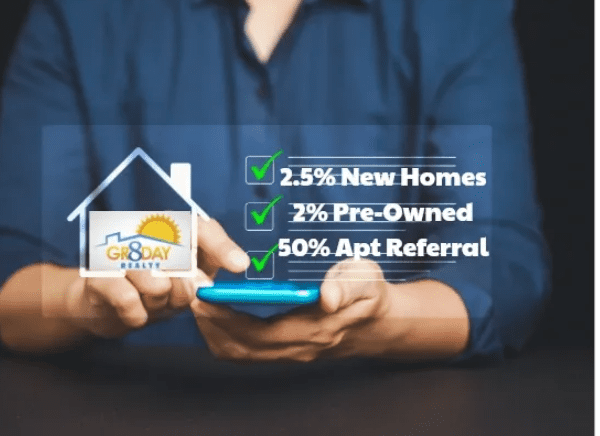 Explore Exclusive Rebates with Gr8Day Realty